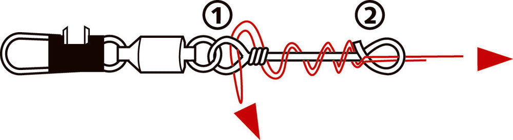 Balzer No Knot Wirbel mit Snap