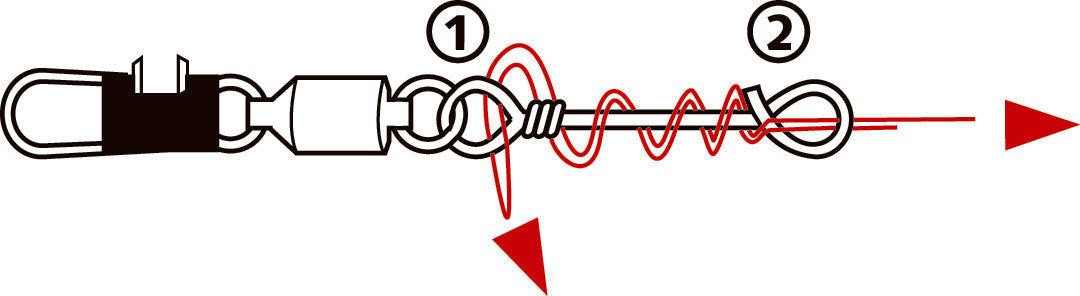 Balzer No Knot Wirbel mit Snap