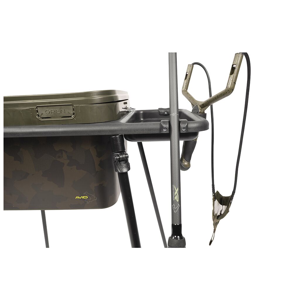 Avid Bait Station Kit