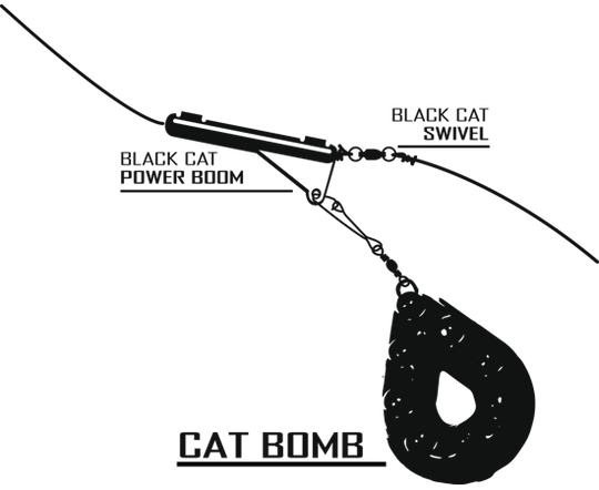 Black Cat Cat Bomb Black Dull
