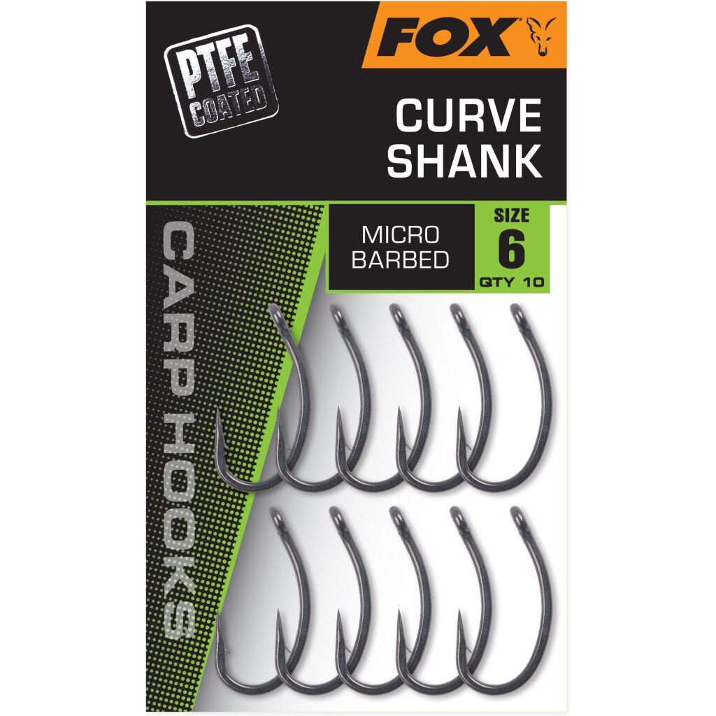 Fox Curve