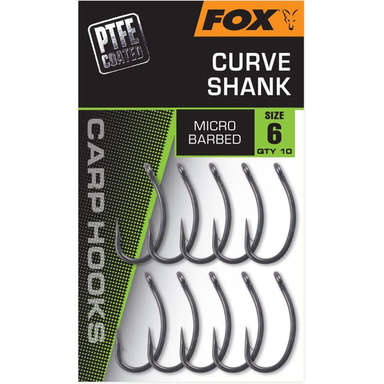 Fox Curve