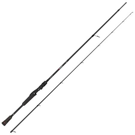Fox Rage Prism X Twitcher Spinning Rod