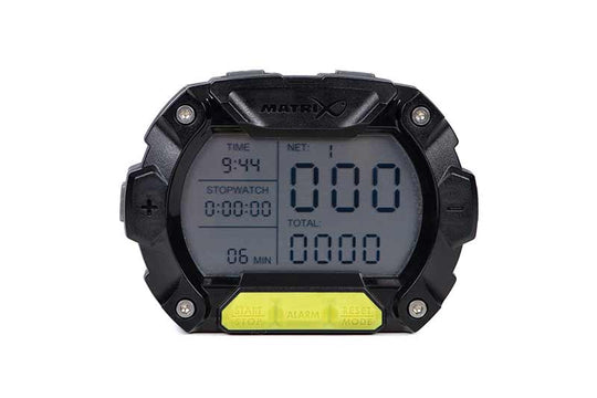 Matrix Digital Clicker Pro