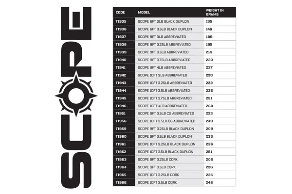 Nash Scope Abbreviated CG