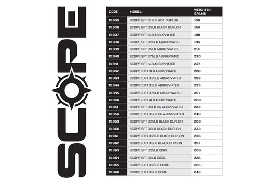 Nash Scope Abbreviated CG