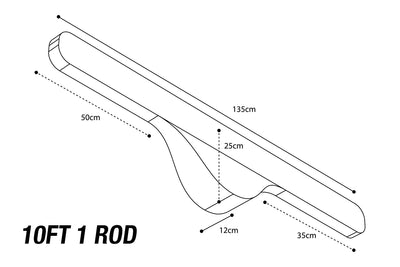 Nash Scope OPS Soft Protect 1 Rod Skin